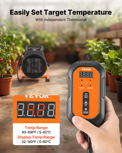 Start2Finish VEVOR 1500W greenhouse heater with thermostat, fan, adjustable angle, overheat protection for grow tents and indoor spaces.