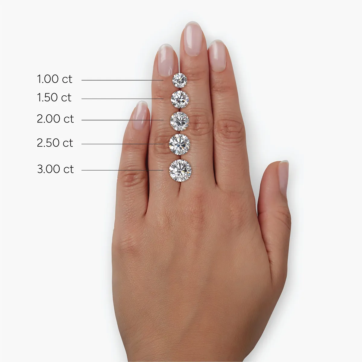 AGI Certified 1 CTW round lab-grown diamond three-stone engagement ring in 14K white gold over sterling silver jewelry.