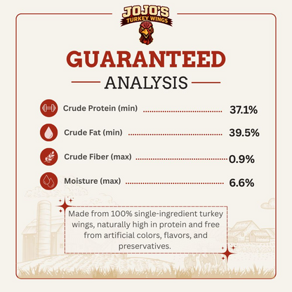 Start2Finish Turkey Wings Dog Treats in a 5L bucket, natural high-protein chews for dogs, 30 pieces pet supplies.