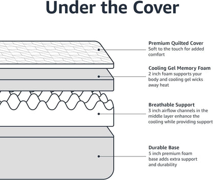 King Size Memory Foam Mattress CoolingGel CertipurUS