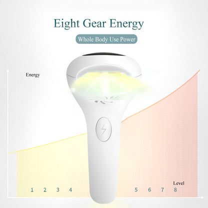 Maroon Asteria Hair Removal Laser Epilator for permanent hair reduction, featuring sleek handheld design and laser treatment head.