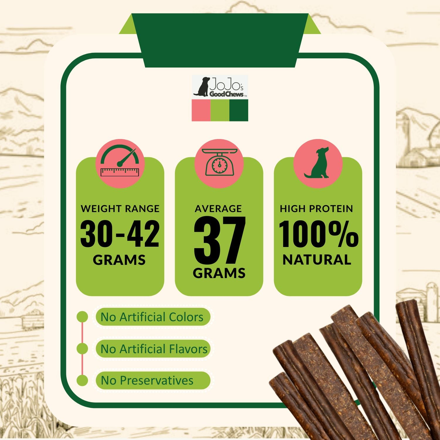 Start2Finish all-natural beef sausage dog treats, 6-inch premium chews packed with protein for dogs, shown in the image.
