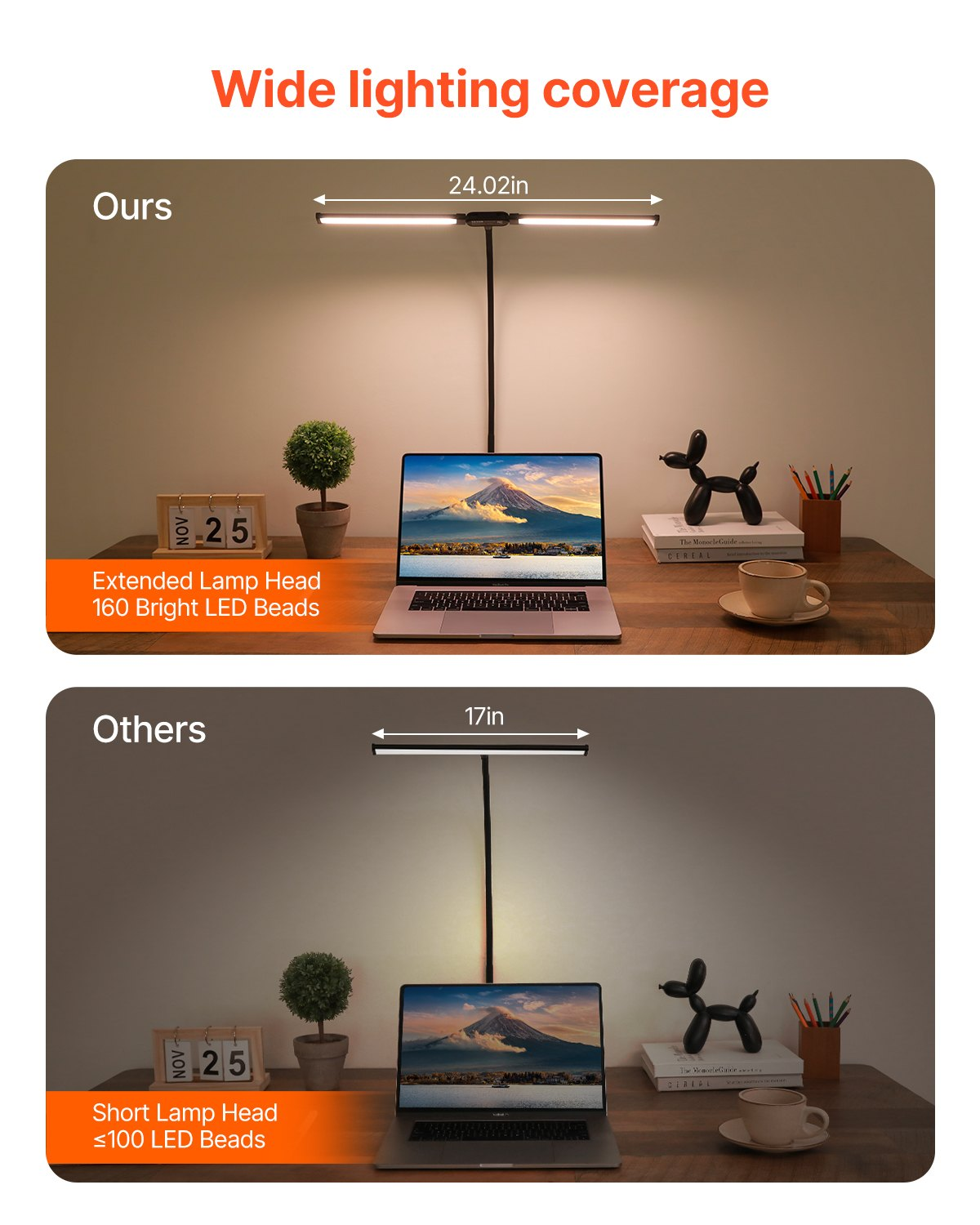 Start2Finish VEVOR LED desk lamp with clamp, double head, adjustable gooseneck, 50 lighting modes, ideal for home office and study.