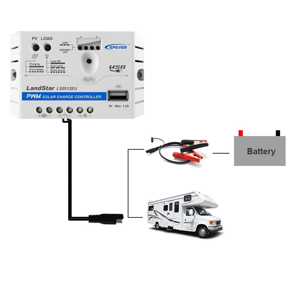Fuchsia Rose ACOPOWER 50W 12V solar charger kit with 10A charge controller, outdoor solar power system for camping and RV use