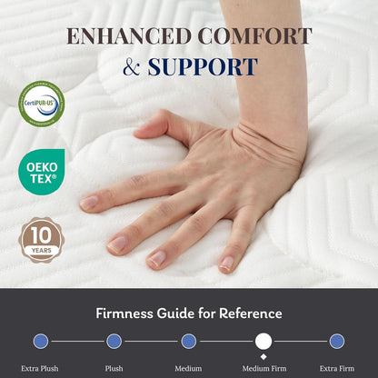King Size Memory Foam Plus Hybrid Mattress Edge Support