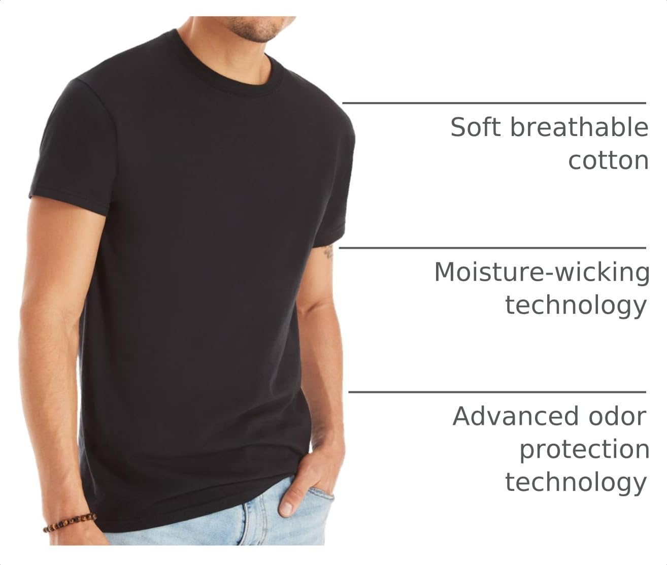 Hanes Men&