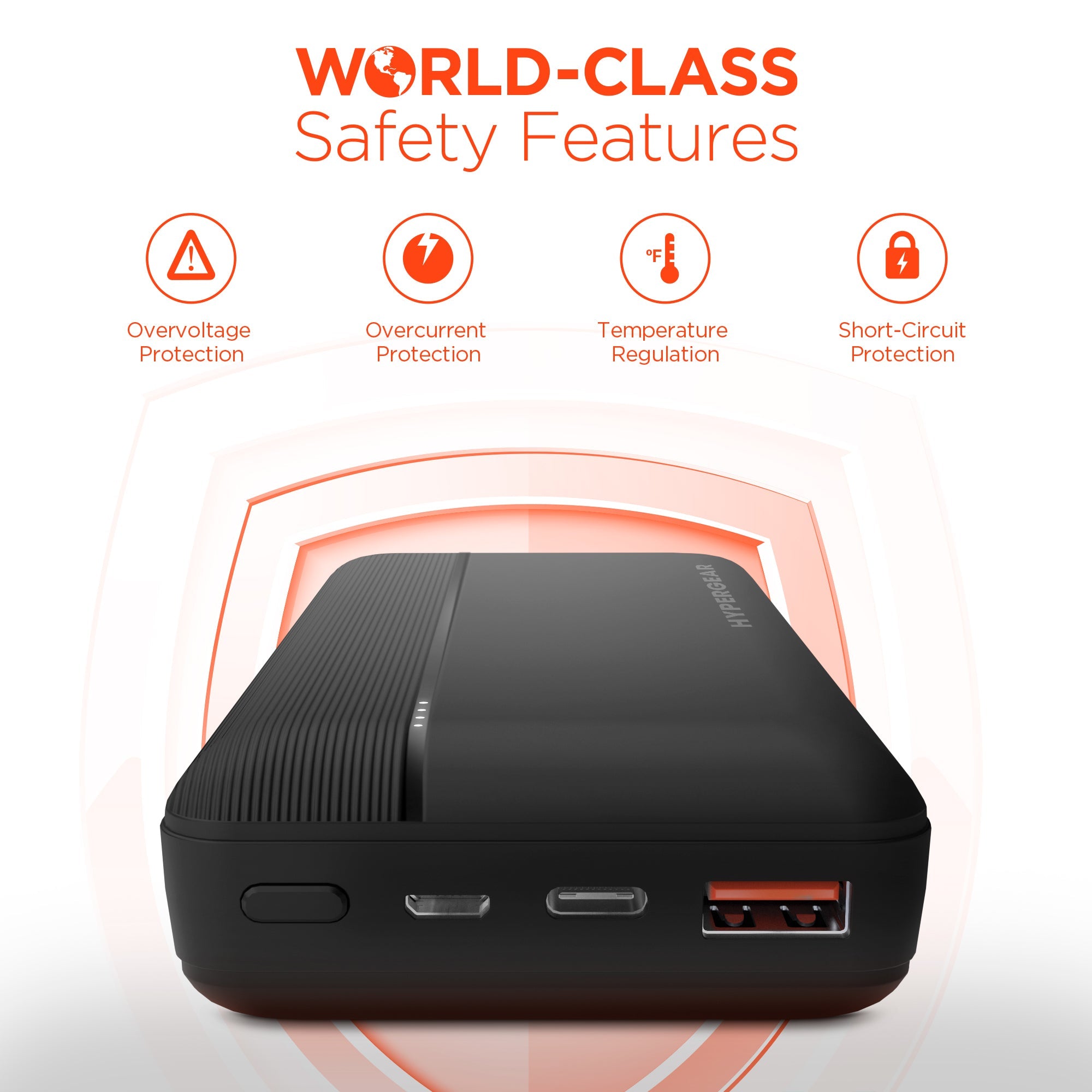 Sky Iapetus HyperGear 20000mAh power bank with 20W PD and USB ports for mobile and laptop charging, shown with connected cables.