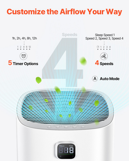 Start2Finish VEVOR air purifier with H13 HEPA filter, touch panel, sleep mode, and child lock, designed for home and office use.