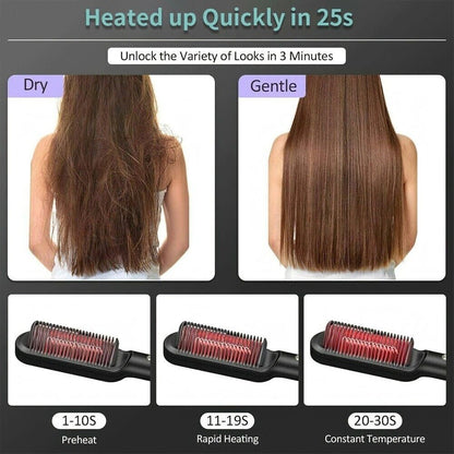 Puce Gaia electric hair straightener brush with heat styling plates and ergonomic handle, designed for quick, smooth hair straightening.