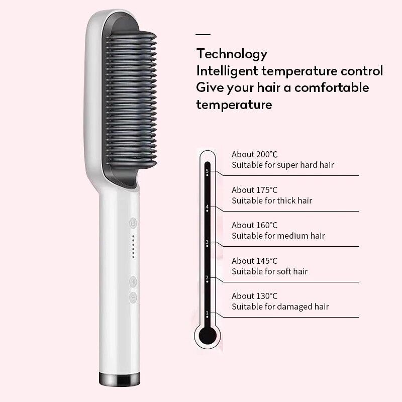 Puce Gaia electric hair straightener brush and hot comb for straightening and curling hair, tech accessory with heated styling plates.