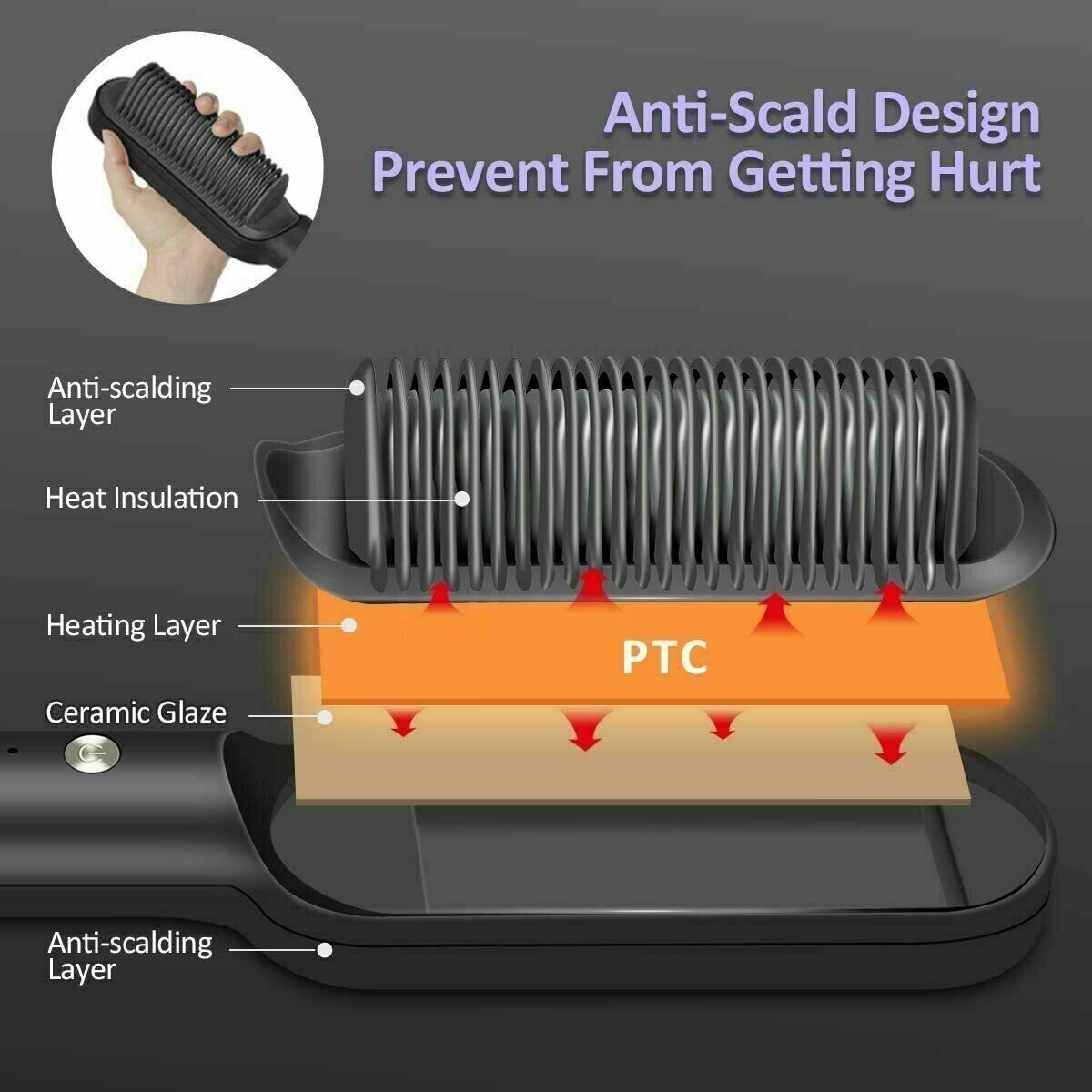 Puce Gaia electric hair straightener brush and hot comb for straightening and curling hair, featuring ceramic heated plates and ergonomic design.