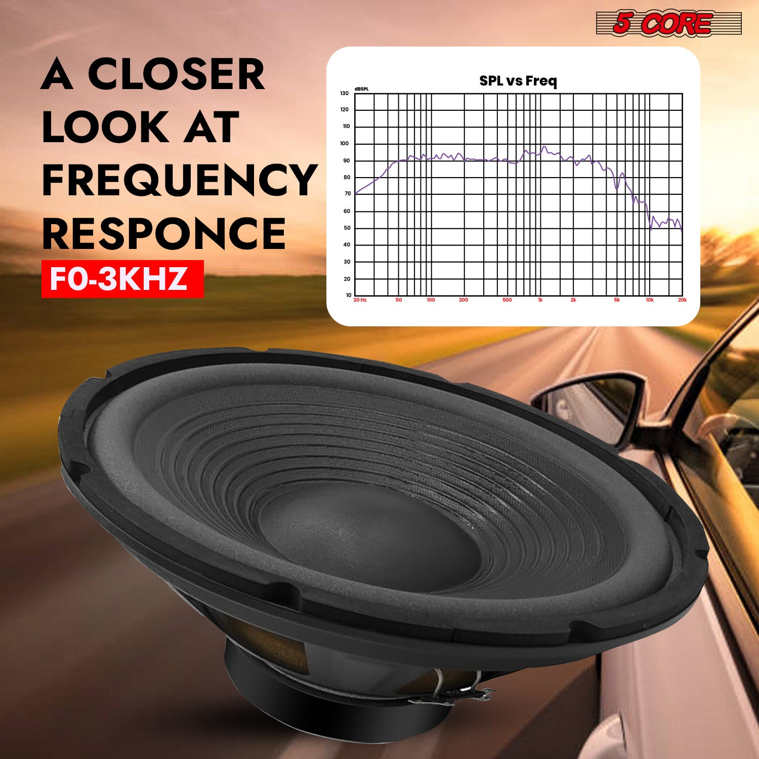 Start2Finish 15-inch car woofer with deep bass, 450W power, 4Ohm impedance, automotive speaker for high-quality sound.