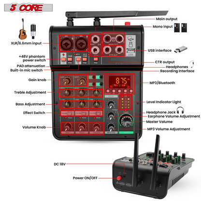 Start2Finish 5Core Audio Mixer with 4 channels, USB interface, Bluetooth, repeat delay, and +48V phantom power for DJ sound mixing.