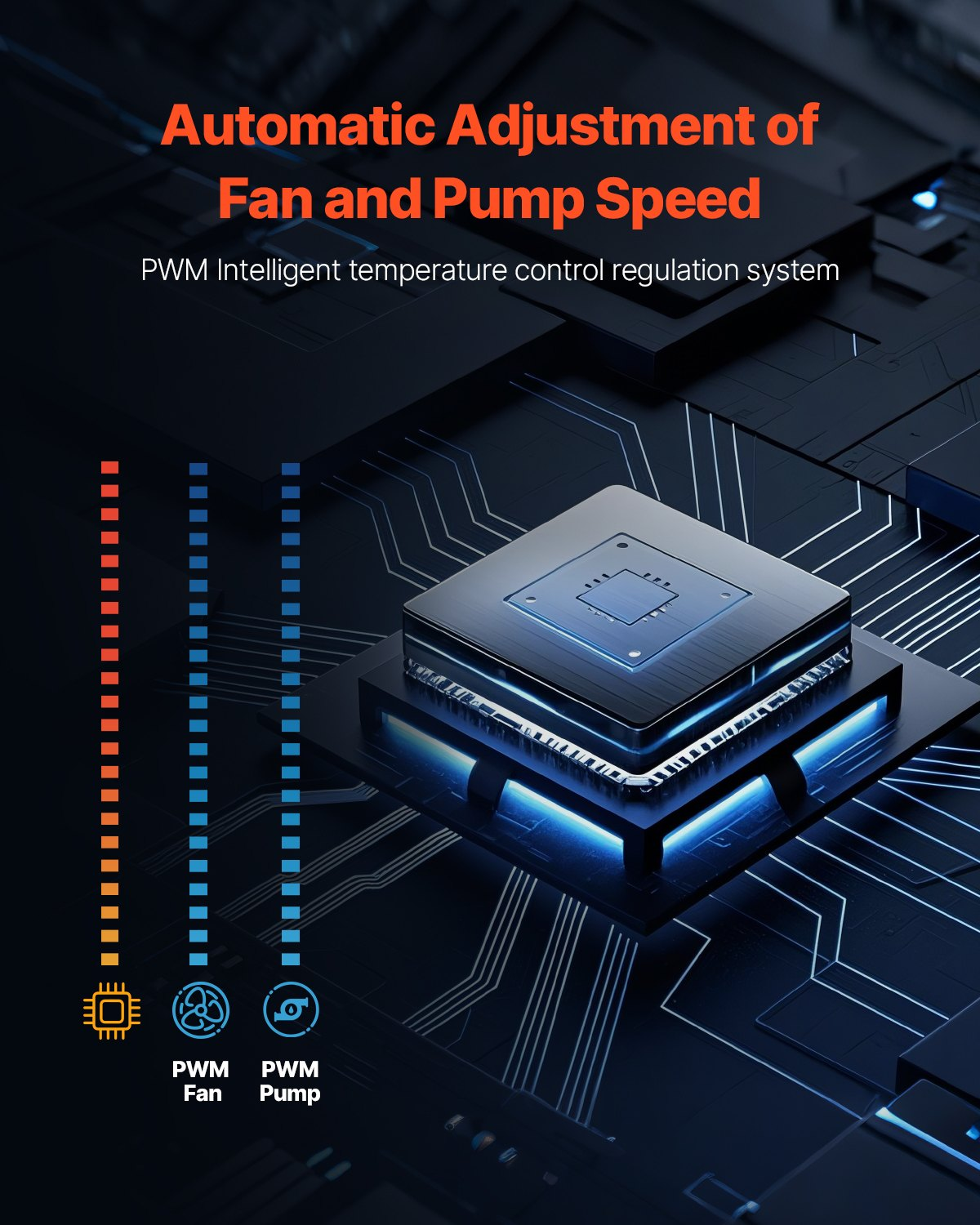 Start2Finish VEVOR CPU liquid cooler with 120mm fan, LCD display, ARGB lighting, designed for Intel and AMD desktop processors.