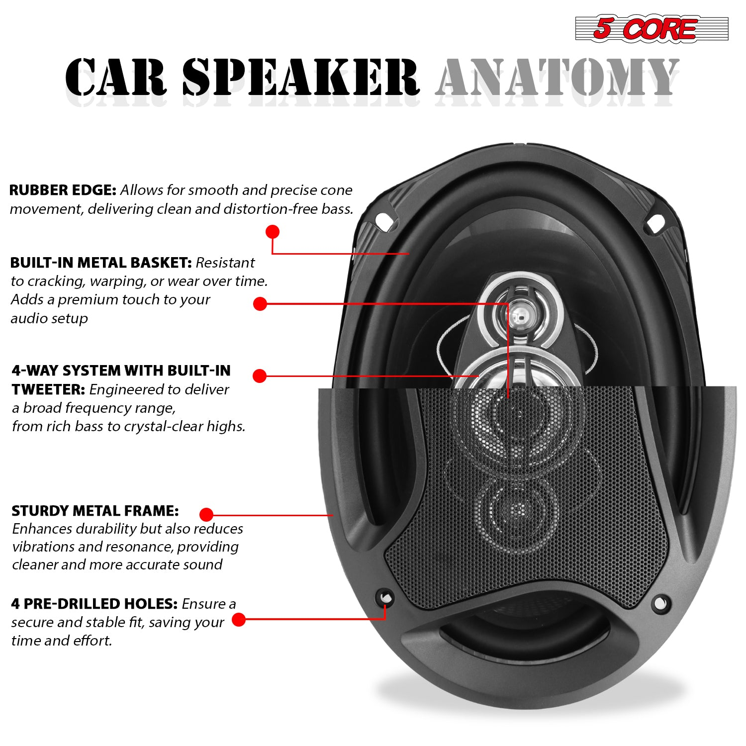 Pair of Start2Finish 5Core 6x9 automotive coaxial speakers with super tweeters, 800W, 4 ohm, 4-way design for car audio systems.