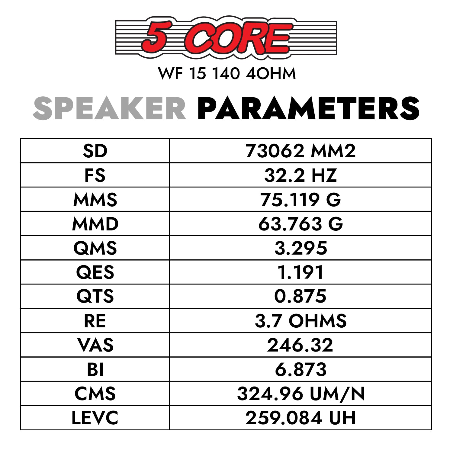 Start2Finish 15-inch car woofer with 450W power, 4-ohm impedance, deep bass, automotive loudspeaker for audio enhancement.