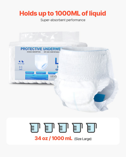 Start2Finish VEVOR adult incontinence underwear with leakproof leg cuffs, wetness indicator, high absorbency, size L, 64 count.