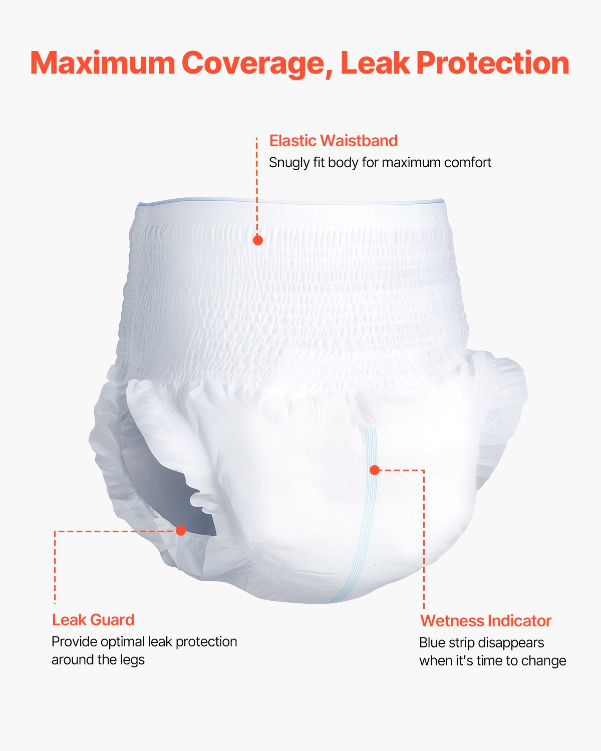 Start2Finish VEVOR adult incontinence underwear, high absorbency disposable pull-ups with leakproof leg cuffs and wetness indicator.