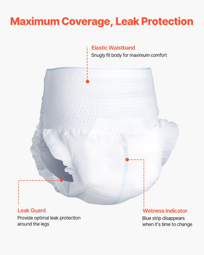 Start2Finish VEVOR adult incontinence underwear, high absorbency disposable pull-ups with leakproof leg cuffs and wetness indicator.