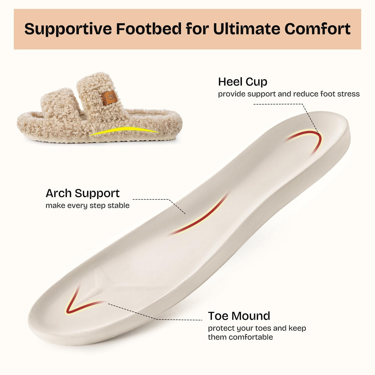 EverFoams Womens Fuzzy Open-toe Slippers Memory Foam Indoor House Shoes | machine-washable,gifts,memory foam,anti-slip sole,lightweight,indoor and outdoor,cozy