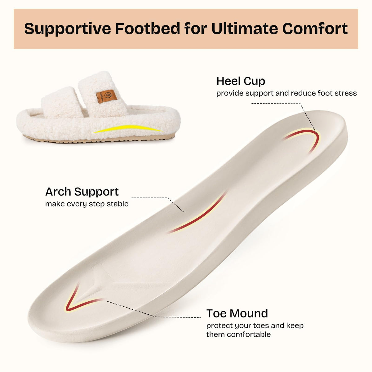 EverFoams Womens Fuzzy Open-toe Slippers Memory Foam Indoor House Shoes | machine-washable,gifts,memory foam,anti-slip sole,lightweight,indoor and outdoor,cozy