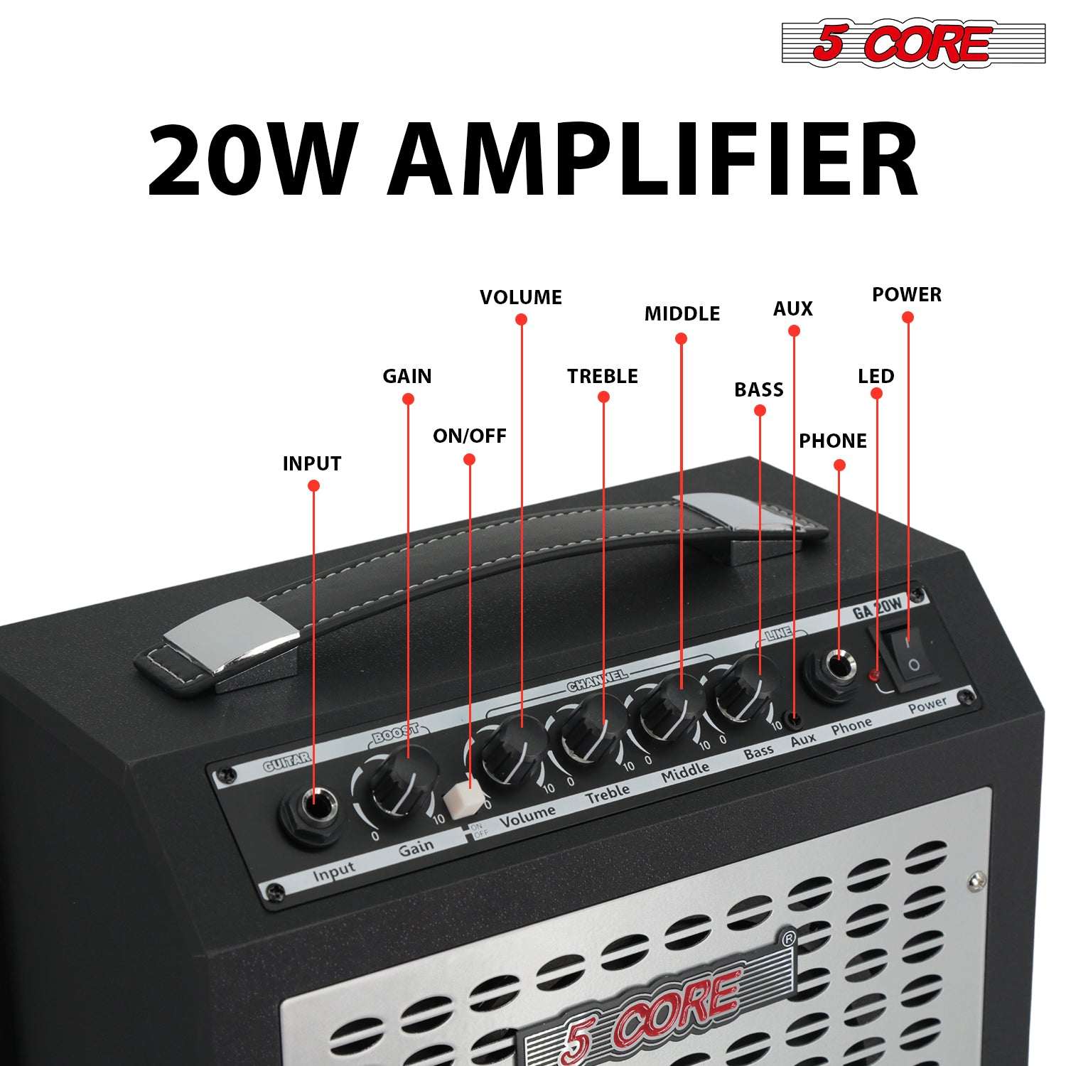 Start2Finish 20W portable guitar amplifier with built-in 6.5-inch speaker, aux input, and headphone jack, ideal for musical practice.