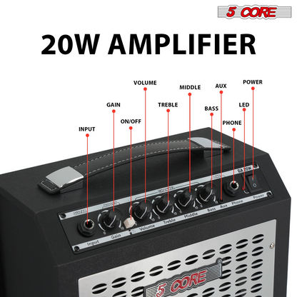 Start2Finish 20W portable guitar amplifier with built-in 6.5-inch speaker, aux input, and headphone jack, ideal for musical practice.