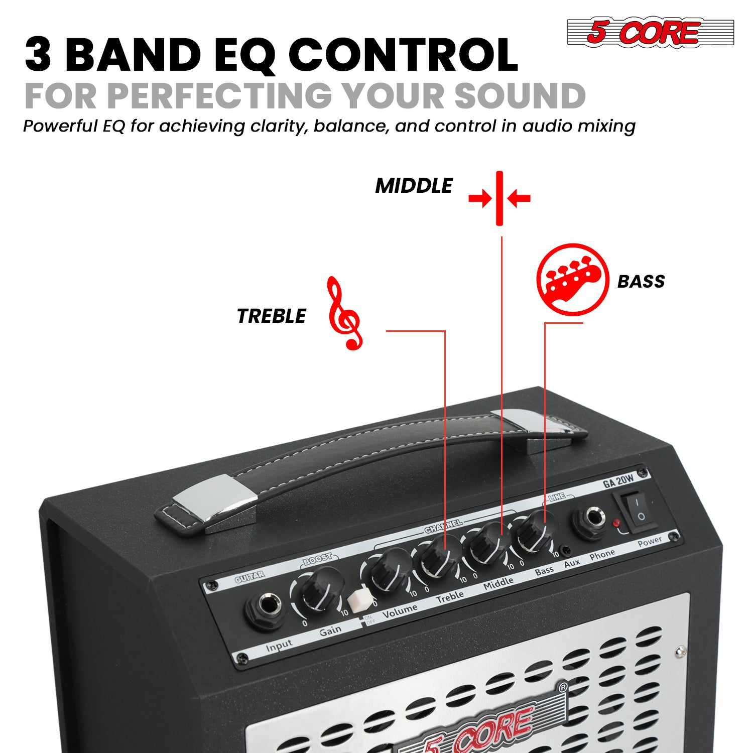 Start2Finish 20W portable guitar amp with built-in 6.5-inch speaker, aux input, and headphone jack, ideal for musical practice.