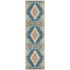 Start2Finish navy indoor/outdoor Chantille ACN2210 runner rug, machine washable, 2&