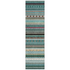 Start2Finish teal indoor/outdoor Chantille rug, machine washable 2&