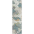 Start2Finish seafoam indoor/outdoor chantille runner rug, 2&