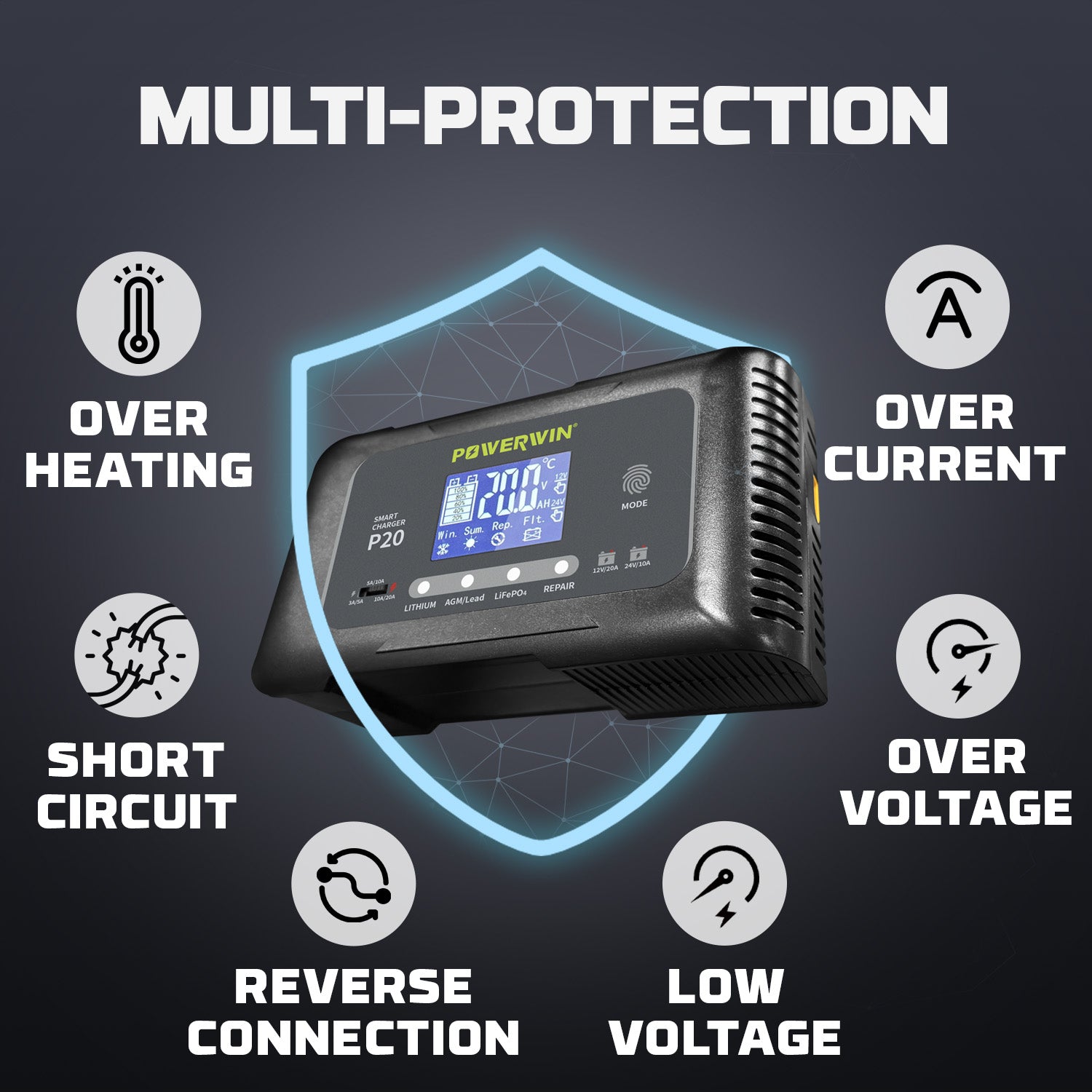 Indigo Icarus Powerwin P20 12V/24V 20A automatic car battery charger with digital display and alligator clamps.