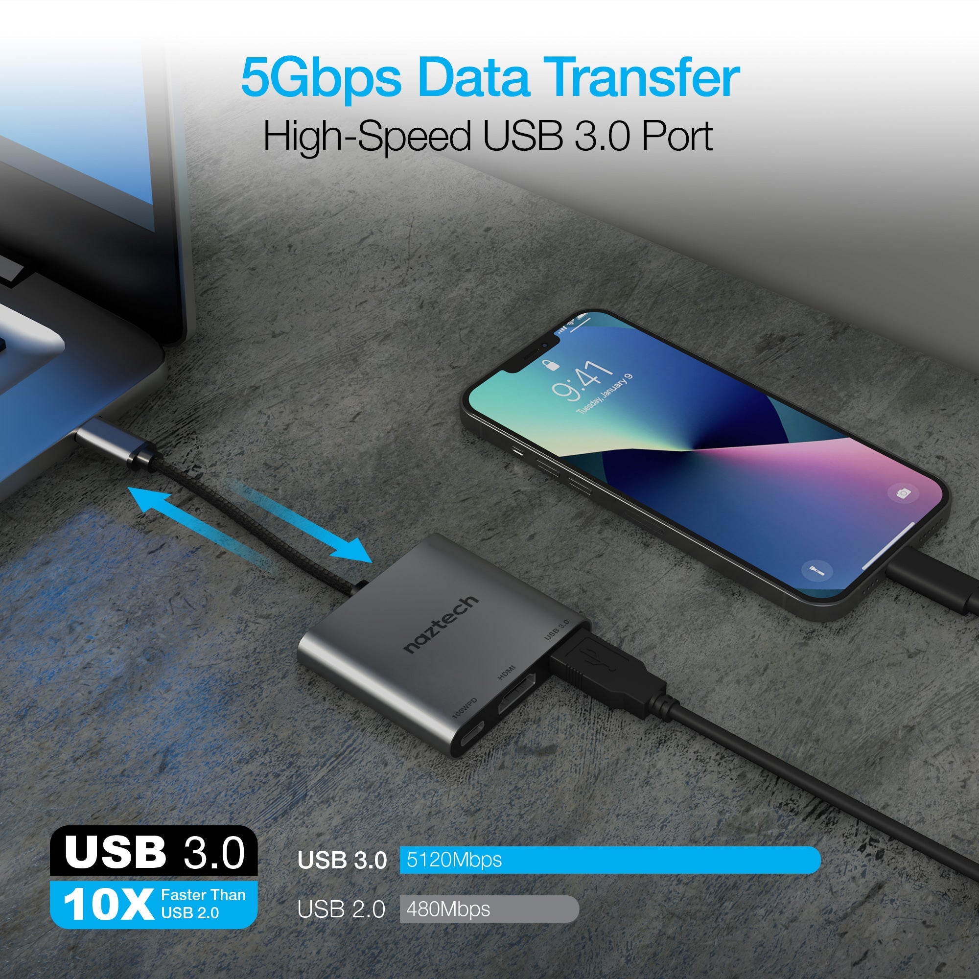 Sky Iapetus Naztech MaxDrive 3100W USB-C hub with multiple ports for laptops and mobile devices, compact and portable accessory.