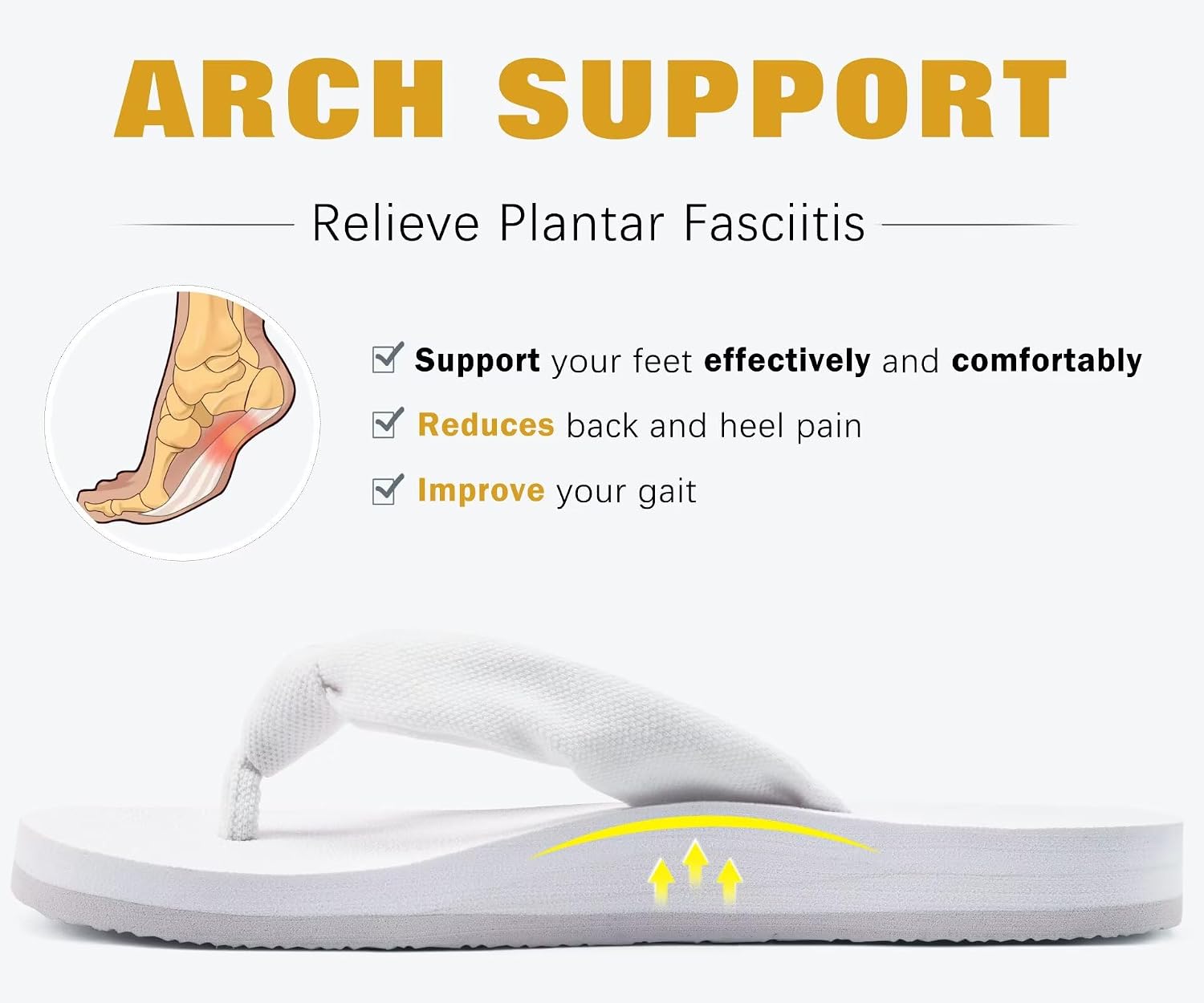 KuaiLu Flip Flops Women Arch Support Yoga Mat Comfortable Summer Beach Walking Thong Cushion Sandals Slip on Pool Outfits Travel Essentials Orthotic Slides Indoor Outdoor Slippers Shoes All White 7