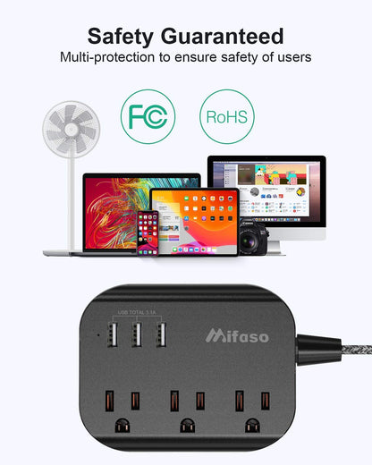 Plum Coeus power strip with flat plug, 3 outlets, 3 USB ports, 3.1A, 5ft cord, for home and garden use
