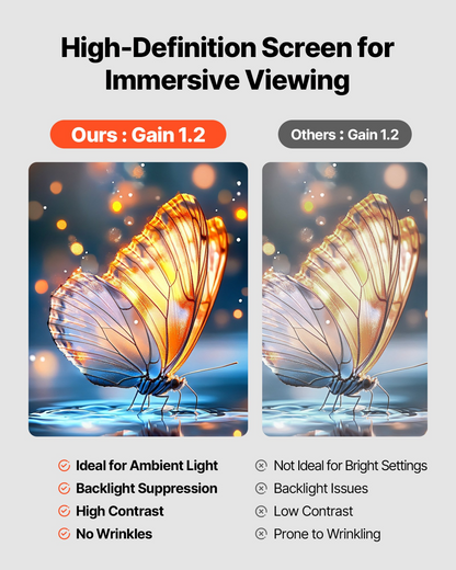 Start2Finish VEVOR 60-inch portable projector screen with stand, 16:9 aspect ratio, 4K HD, wrinkleless, indoor outdoor use