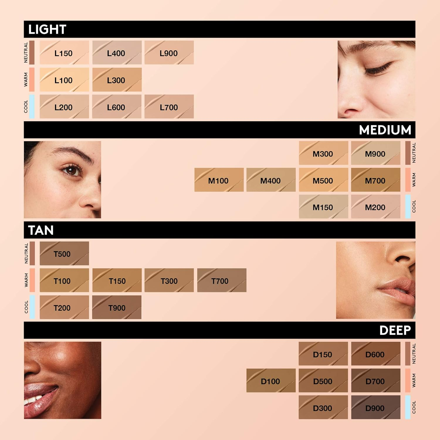 CoverGirl TruBlend Undercover Concealer in L150 Porcelain, packaged in a compact tube with applicator wand.