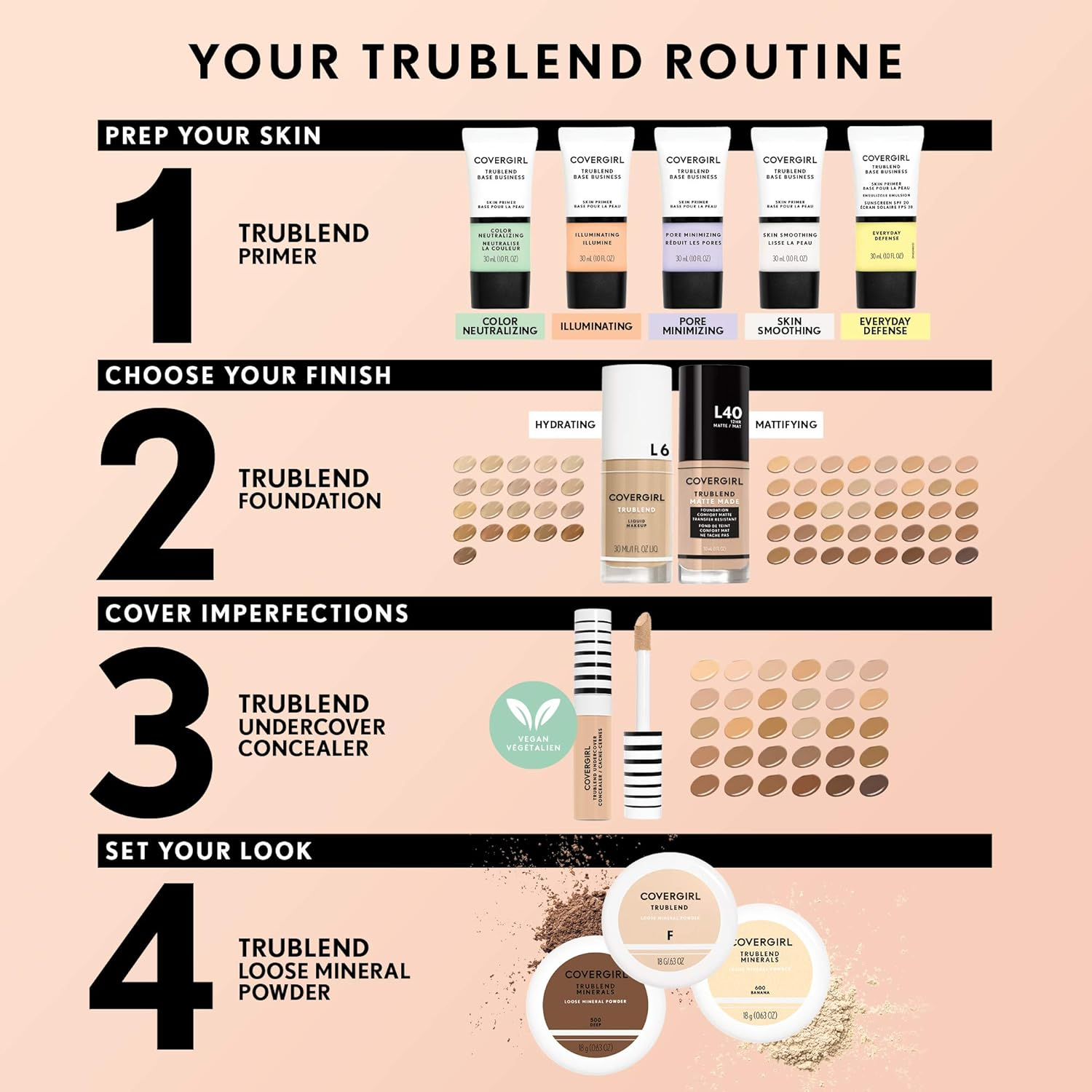 CoverGirl TruBlend Undercover Concealer in shade L150 Porcelain, packaged in a sleek tube, designed for flawless skin coverage.