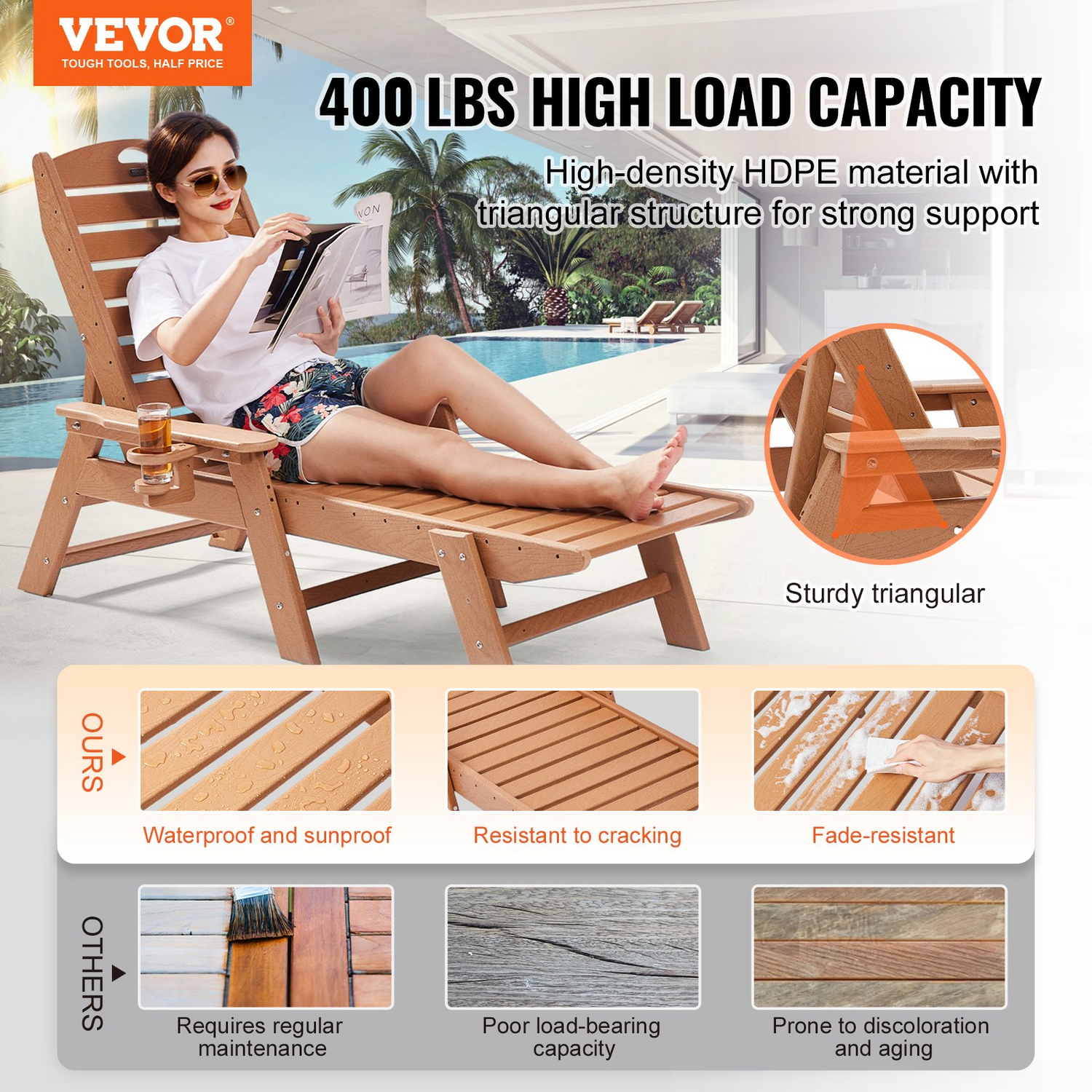 Start2Finish VEVOR outdoor chaise lounge chair with adjustable backrest, cup holder, brown HDPE material, suitable for poolside or backyard.