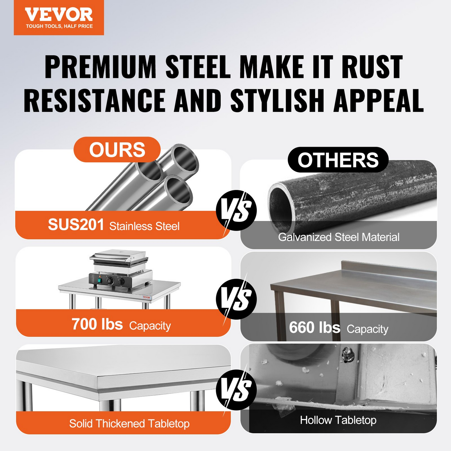 Stainless steel prep table with adjustable height levels, heavy-duty work surface, and sturdy frame for commercial kitchens and garages.