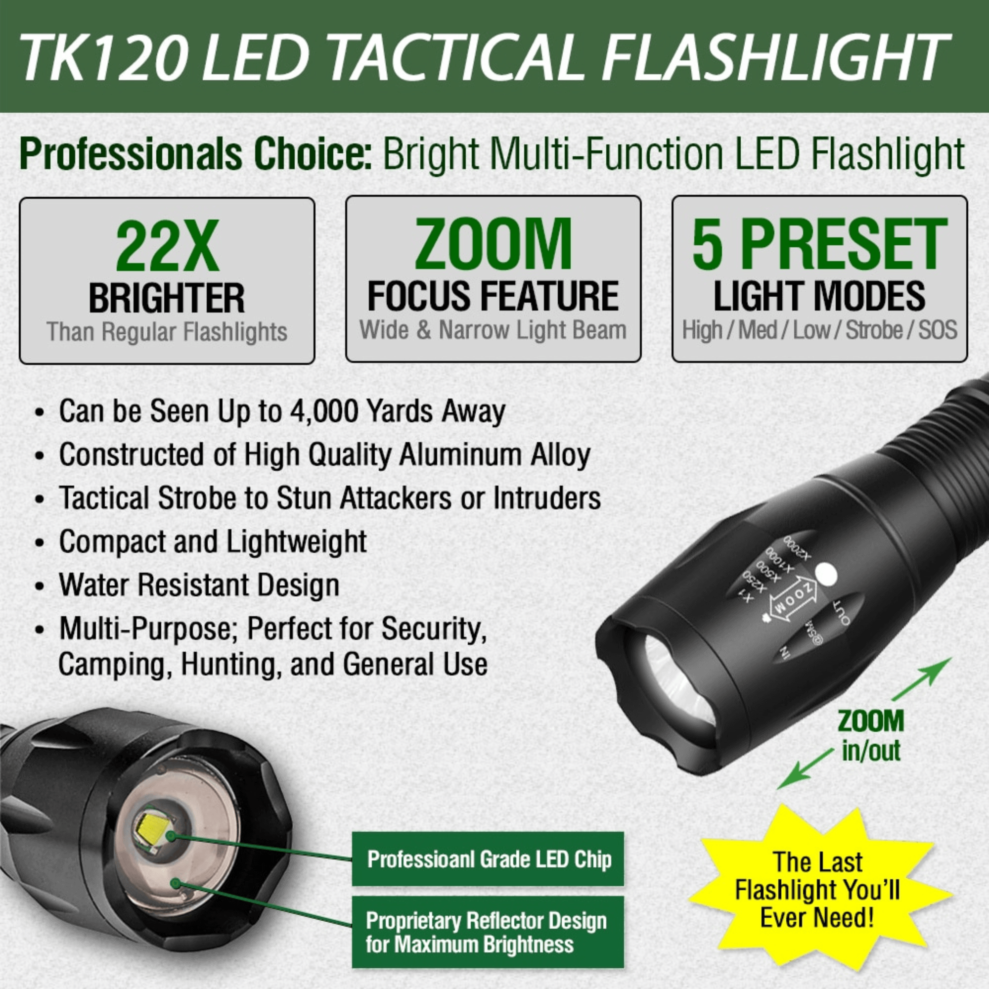 Black Lavender EcoGear FX TK120 LED tactical flashlight with strobe, 2-pack, ideal for camping and outdoor use