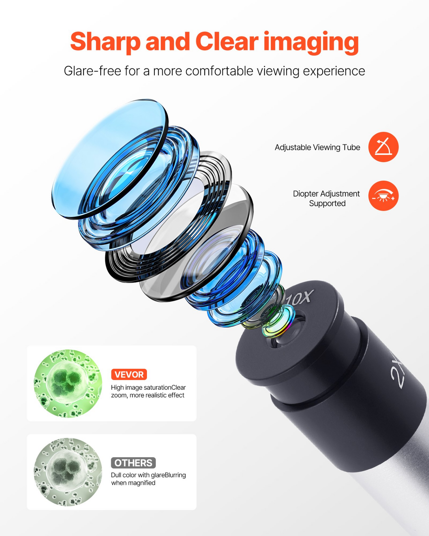Start2Finish VEVOR microscope for kids and adults with 40X-2000X magnification, LED light, and mobile phone adapter for educational use