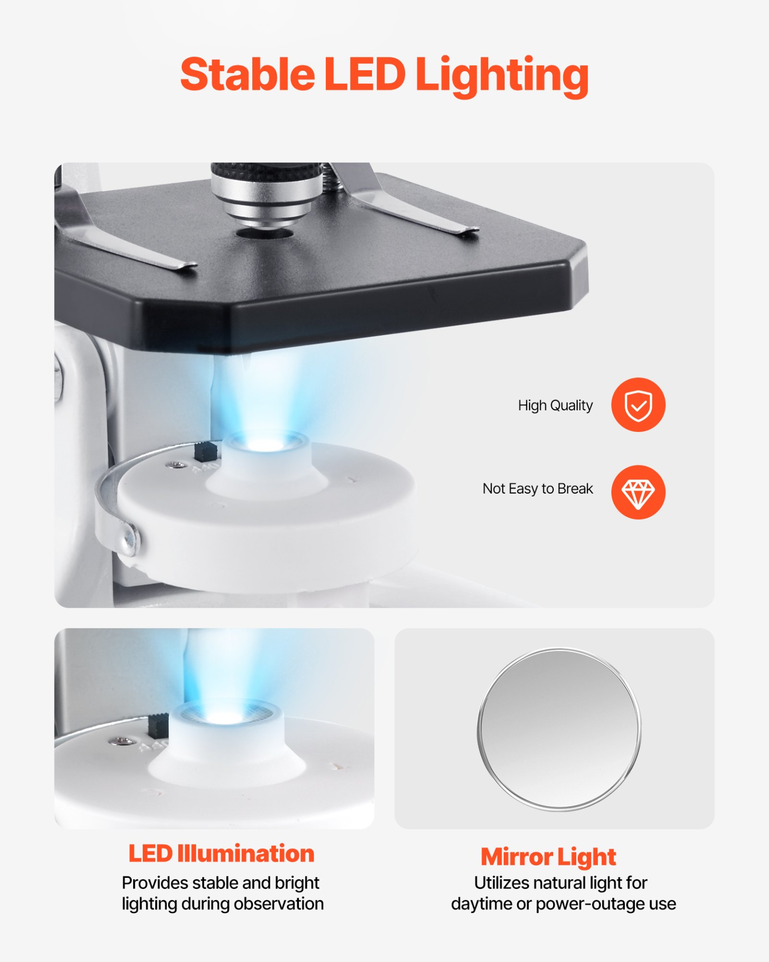 Start2Finish VEVOR educational microscope for kids and adults with 40X-2000X magnification, LED light, and mobile phone adapter.