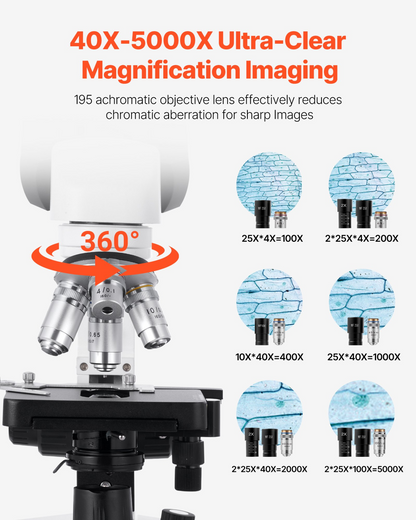 Start2Finish VEVOR binocular microscope with 40-5000X magnification, LED light, dual stage, and phone holder for educational use.