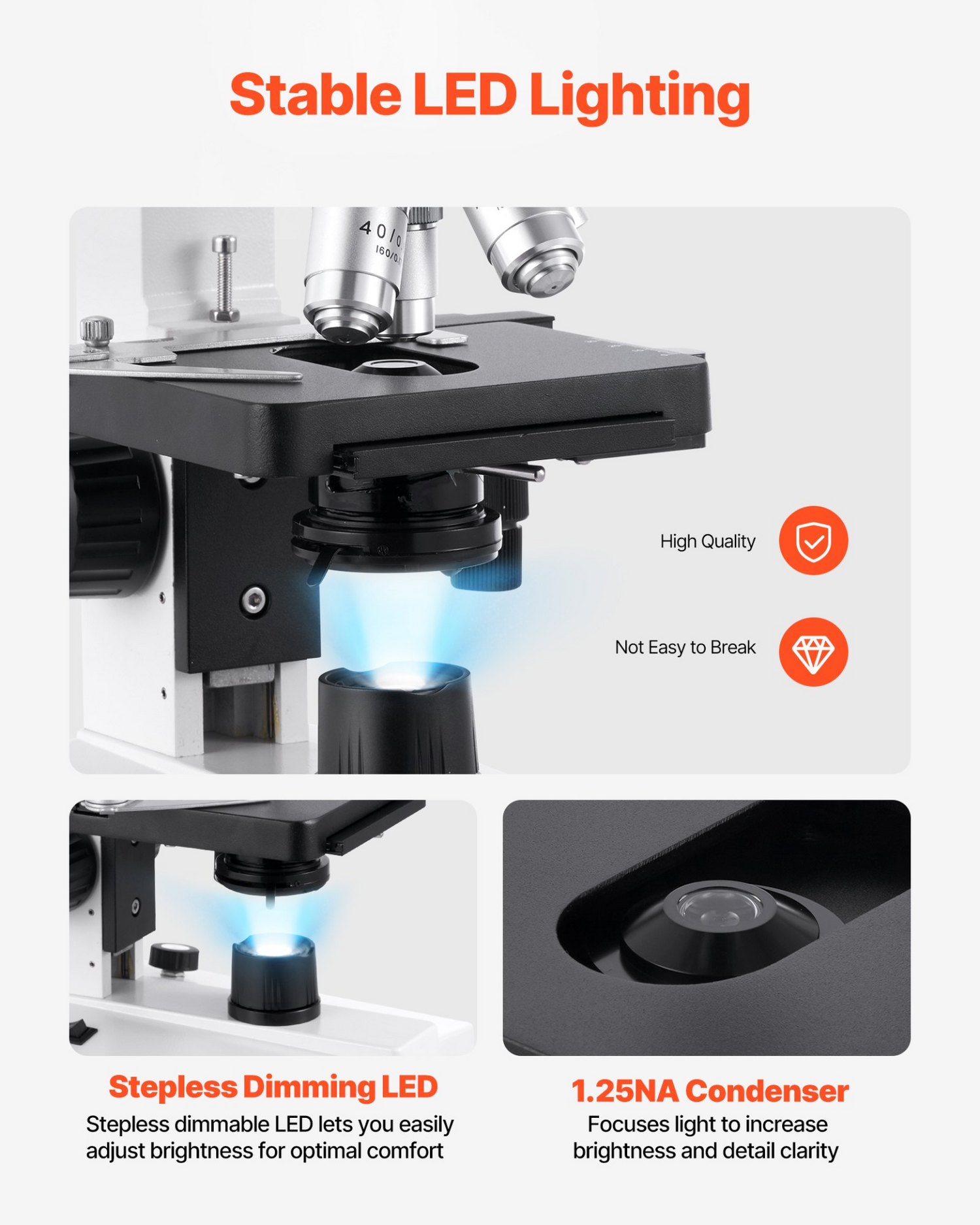 Start2Finish VEVOR binocular microscope with dual stage, LED light, and phone holder, showing close-up of the 40-5000X magnification setup.
