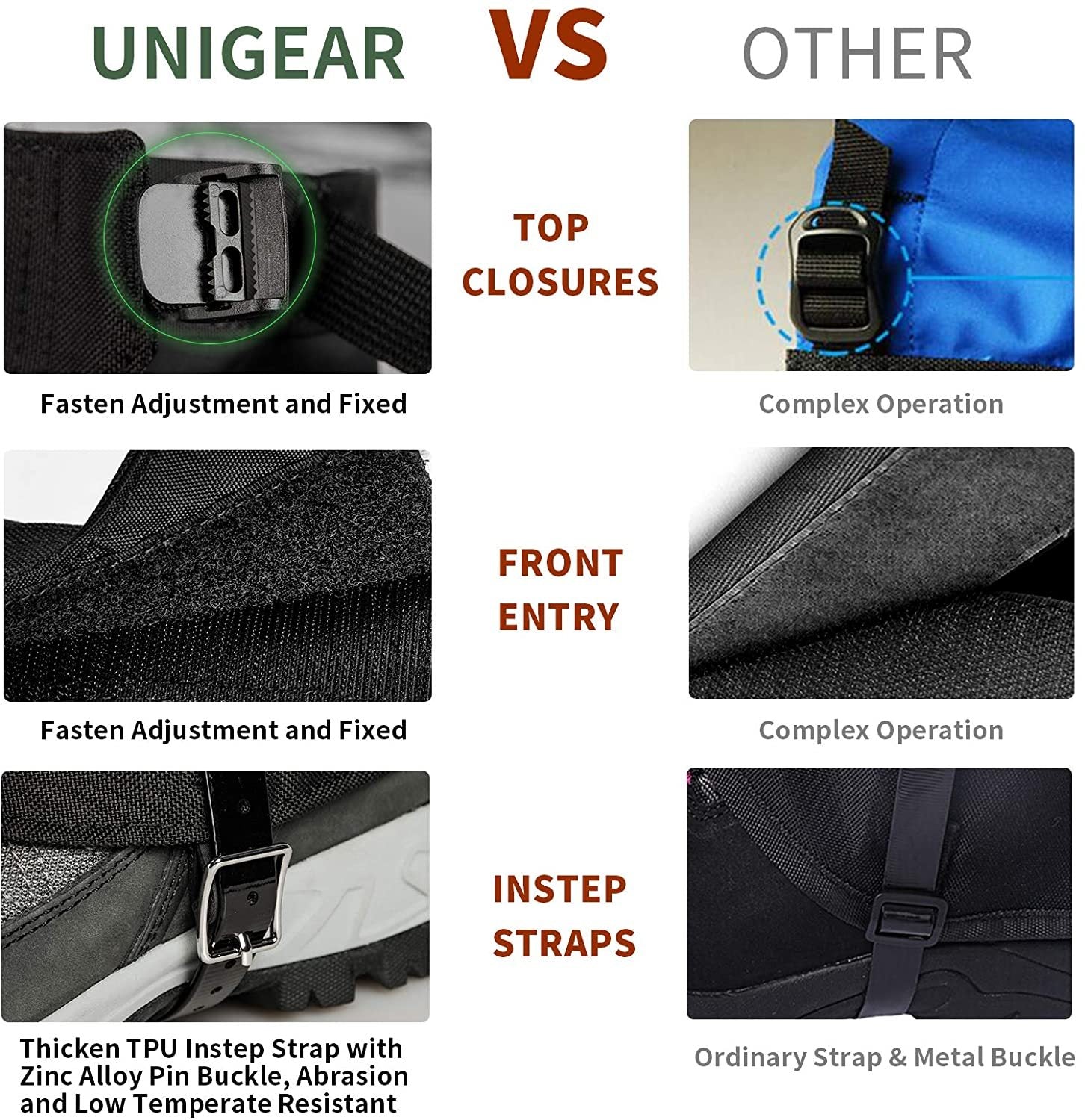 Indigo Eurybia waterproof 1000D leg gaiters for outdoor sports, made of durable, water-resistant fabric with adjustable straps.