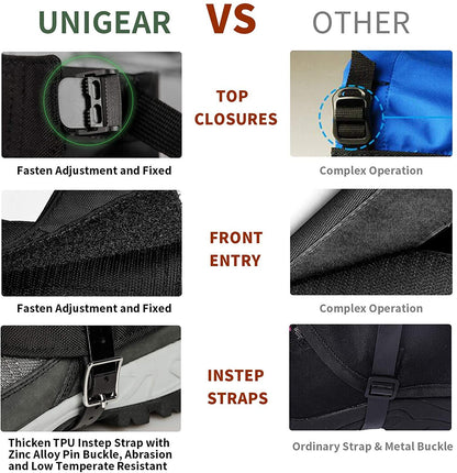 Indigo Eurybia waterproof 1000D leg gaiters for outdoor sports, made of durable, water-resistant fabric with adjustable straps.