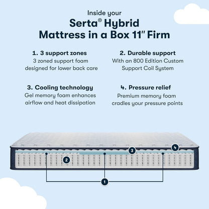 Cooling Hybrid King Mattress With Targeted Support Zones