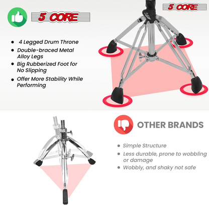 Start2Finish 5 Core Drum Throne with 4" padded seat, split spine support, 4-leg design, and 441lb capacity for drummers.