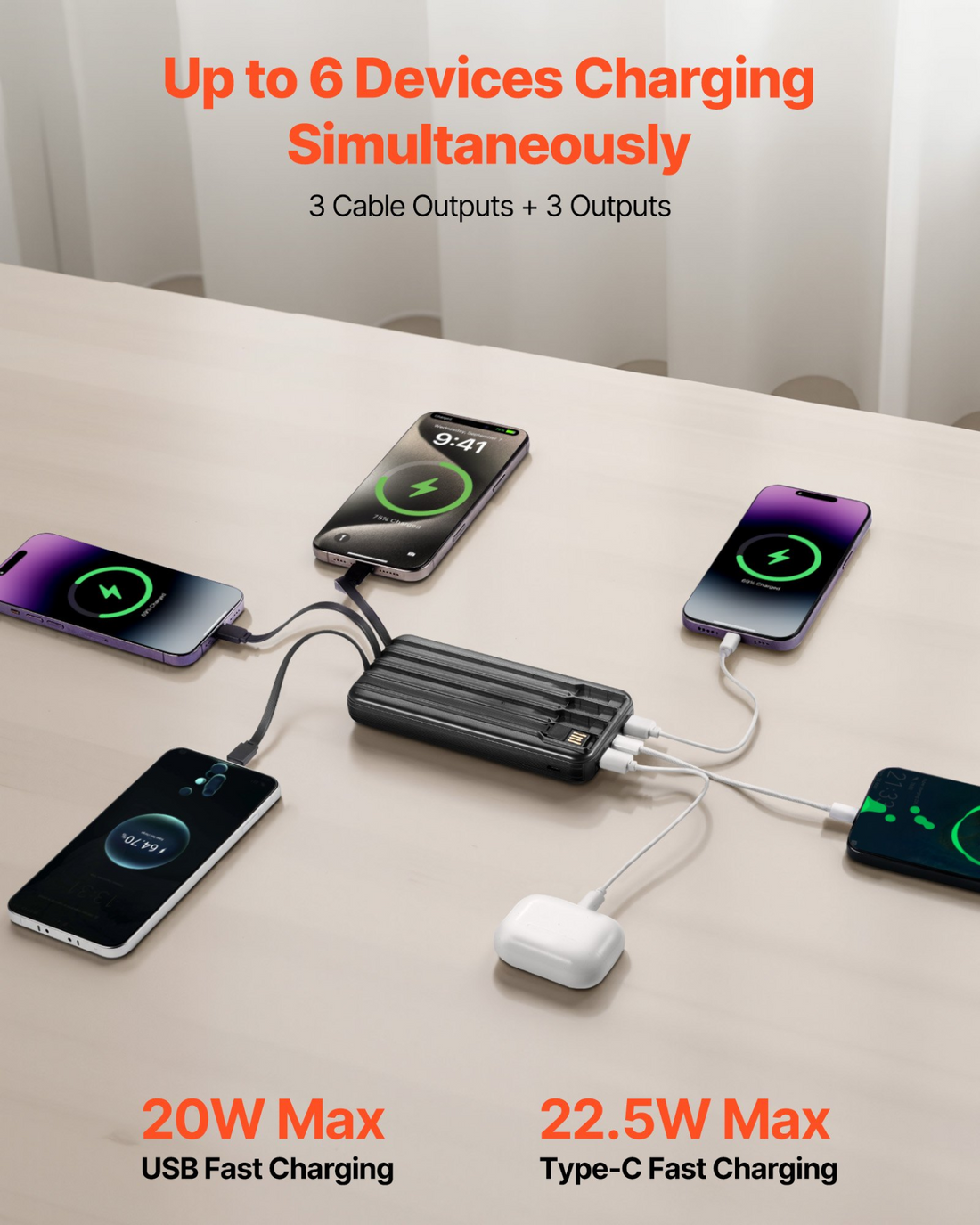 Start2Finish VEVOR portable charger with built-in cables, 10000mAh power bank, USB Type-C, LED display, for iPhone, Samsung, Android devices.